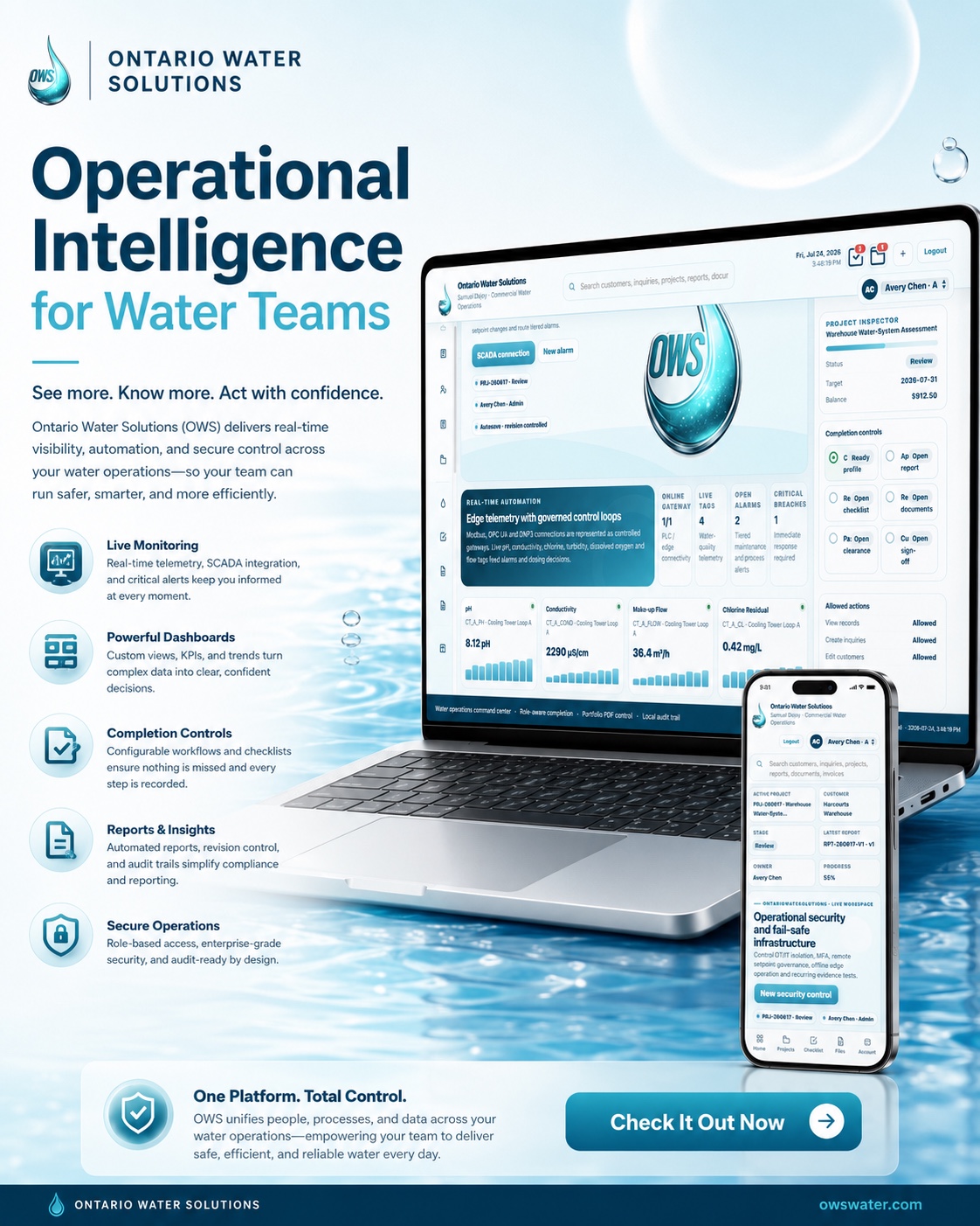 Operational Intelligence for Water Teams — monitoring, dashboards, completion controls, reports and secure operations.